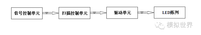 火狐截图_2017-03-02T02-37-47.887Z.png