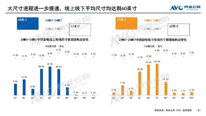 布局新一轮大规模设备更新和消费品以旧换新利国利民